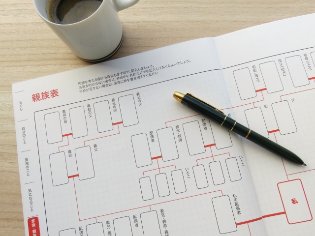 エンディングノートを書いたことがありますか？のイメージ